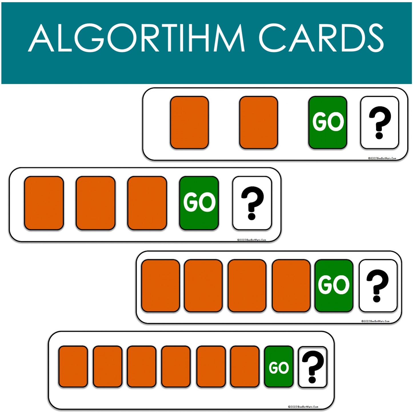 BeeBot algorithm cards